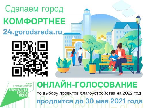 В Ачинске в голосовании за объекты благоустройства-2022 лидирует квартал 7Б